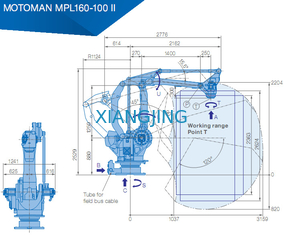تستخدم 4 محاور ذراع روبوت YASKAWA MPL160-100 II آلة اختيار ووضع 100 كجم حمولة 3159 مللي متر ذراع روبوت صناعي