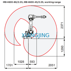 تستخدم ABB الصناعي الروبوت IRB 4600 الذراع الروبوت 6 محور اختيار ووضع الحمولة الصافية 60 كجم اختيار ووضع آلة