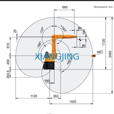 قضيب مسار خطي GBS Robot لذراع روبوت اللحام و KR10 R1420 KUKA Robot